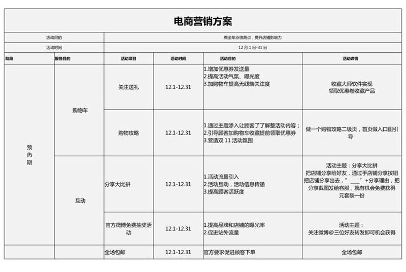 绍兴电子商务的蓬勃发展